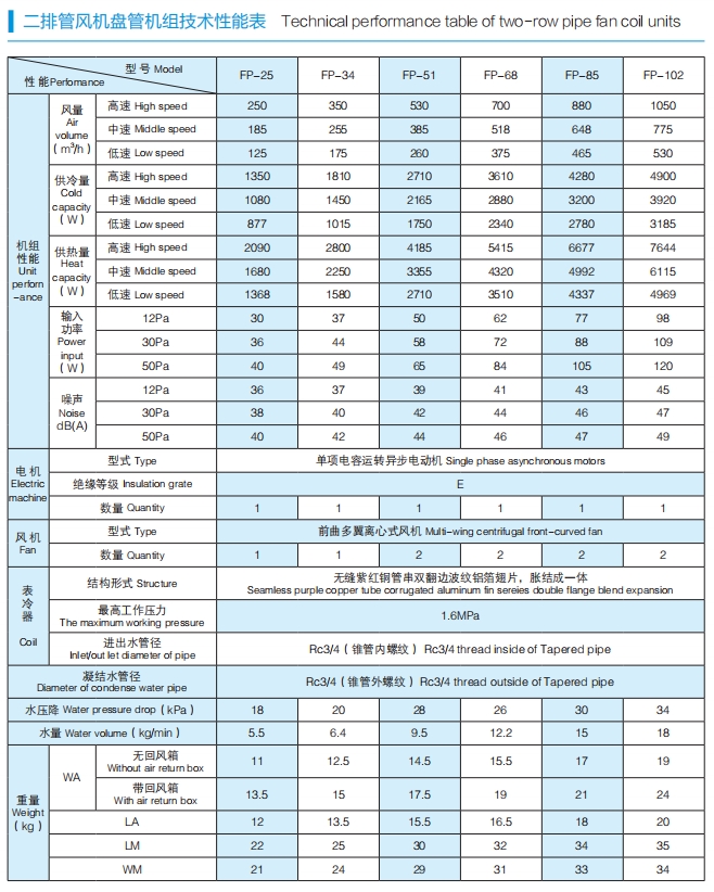 臥式暗裝1.png