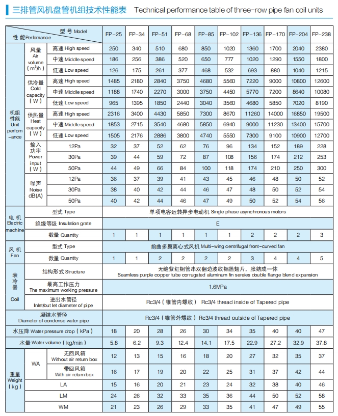 臥式暗裝2.png