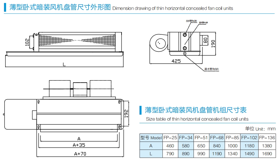 臥式暗裝薄型.png